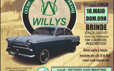 Dia Nacional do Aero Willys